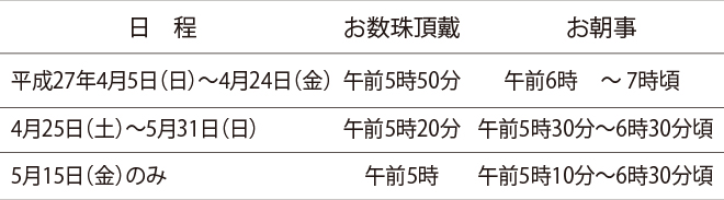 日程