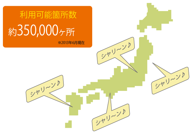 全国で使える楽天エディ